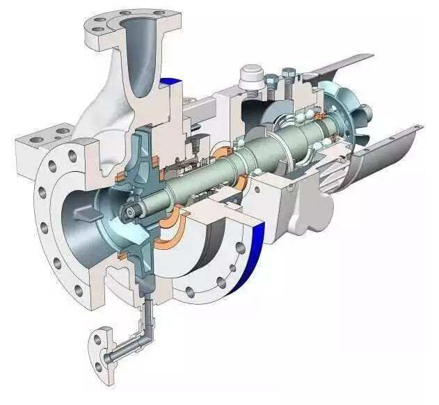 哪些因素會影響離心泵的運行效率